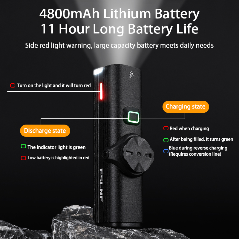 ESLNF – phare avant de vélo, 1 - Rechargeable Bicycle Headlight 1000 Lumen avis et prix