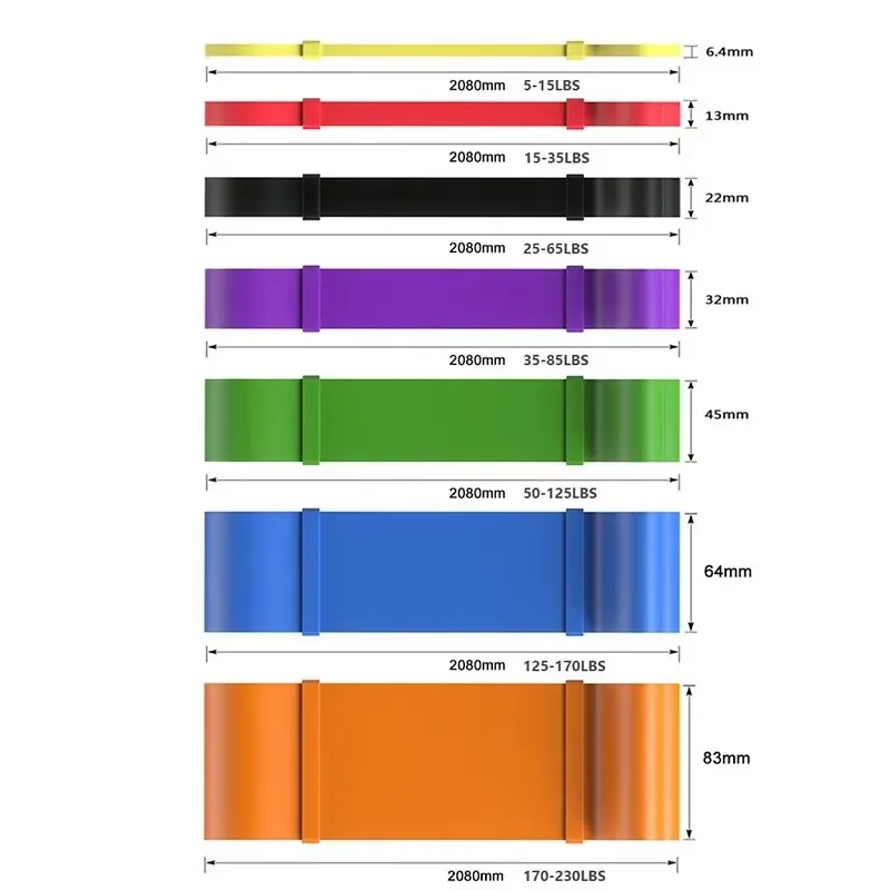 Ensemble de bandes de résistan - Pilates Bar Kit With Resistance Bands avis et prix