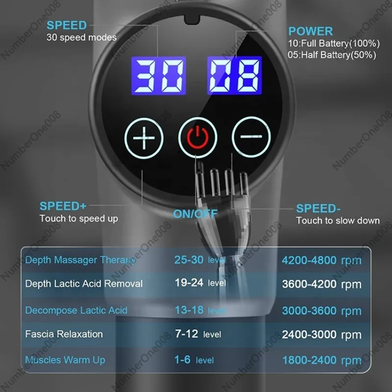 Pistolet de massage pour la re - Electric Massage Gun Deep Tissue avis et prix