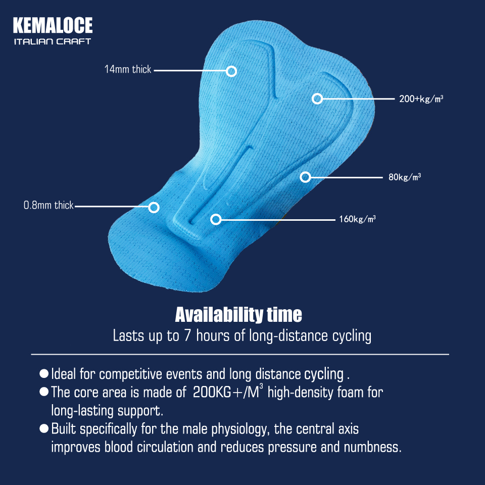 KEMALOCE – short de cyclisme r - Padded Cycling Shorts 5D Gel avis et prix